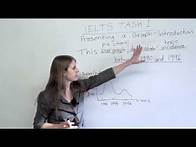 Video thumbnail for IELTS - How to get a high score on Task 1 of the IELTS
