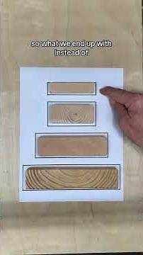 Video thumbnail for DIY Basics – Understanding Lumber Sizes | The Home Depot