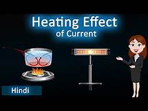 Video thumbnail for Heating effect of current || 3D animated explanation || class 10th & 12th || Electricity ||