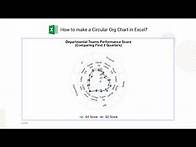 Video thumbnail for How to make a Circular Org Chart in Excel | Organization Chart in 3 Minutes | Hierarchy Chart