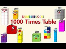 Video thumbnail for LEARN 1000 TIMES TABLE Multiplication (with numberblocks)