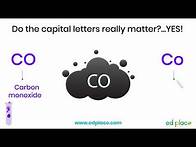 Video thumbnail for Year 8 Science Lesson: Atoms, Elements and Compounds - EdPlace
