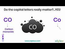 Video thumbnail for Year 8 Science Lesson: Atoms, Elements and Compounds - EdPlace