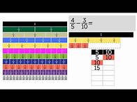 Video thumbnail for Subtraction with Unlike Denominators (Using Fraction Strips). Grade 5