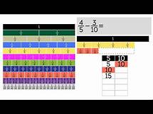 Video thumbnail for Subtraction with Unlike Denominators (Using Fraction Strips). Grade 5