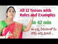 Video thumbnail for All 12 Tenses with Rules and Examples in 42 min.