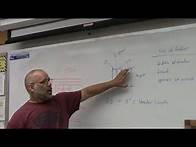 Video thumbnail for How to frame a door, determine header size