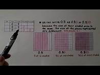 Video thumbnail for 6th Grade Math 5.2, Adding and Subtracting Decimals