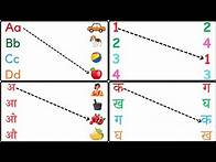 Video thumbnail for 123 match the numbers | math worksheet for class lkg ukg | learn numbers | toppo kids
