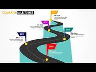 Video thumbnail for How to create Timeline, Milestone slide in PowerPoint | Milestone | 3D Roadmap