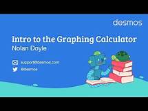 Video thumbnail for Introduction to the Desmos Graphing Calculator (Summer 2022)