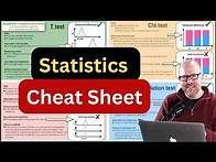 Video thumbnail for Statistics - cheat sheet - an easy reference to the t test, chi-squared tests, ANOVA and more