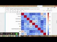 Video thumbnail for Diabetes Data Analysis and Prediction (Logistic Regression)