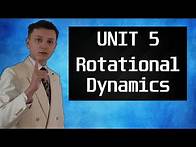 Video thumbnail for AP Physics C: Mechanics Unit 5 Review - Rotational Dynamics - Torque - Inertia - Kinematics