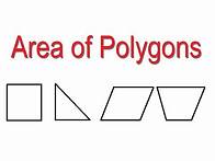 Video thumbnail for Area of Polygons - 6th Grade Math Quick Review
