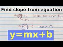 Video thumbnail for How to Find the Slope from an Equation