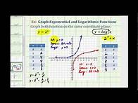 Video thumbnail for Ex: Graph an Exponential Function and Logarithmic Function
