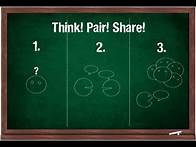 Video thumbnail for Think Pair Share - Instructional Strategy Overview and Examples