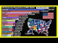 Video thumbnail for US State Population Changes (1900-2024) | The Great American Population Race