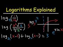 Video thumbnail for Logarithms Explained Rules & Properties, Condense, Expand, Graphing & Solving Equations Introduction