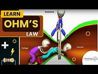 Video thumbnail for Ohm’s Law | Animated video | Easy to understand #Learnengg #electricity
