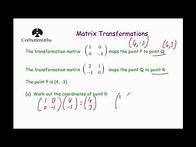 Video thumbnail for Matrix Transformations - Corbettmaths