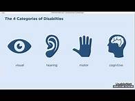 Video thumbnail for Demystifying Accessible Design - How to Apply WCAG 2.2