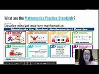 Video thumbnail for Common Core Math. What are the 8 Standards for Mathematical Practice