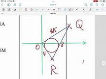 Video thumbnail for HKDSE.NET DSE Maths Paper I Mock A Q19 Video Explanations