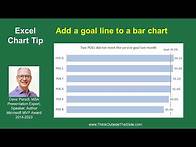Video thumbnail for Excel Chart Tip: Add a goal or target line to a bar chart