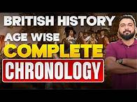 Video thumbnail for UGC NET English Literature British History Complete Chronology By Vineet Pandey Sir