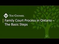 Video thumbnail for Family Court Process in Ontario - The Basic Steps