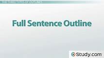 Video thumbnail for Outline Writing | Definition, Steps & Examples
