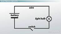 Video thumbnail for Electric Circuit Diagrams: Lesson for Kids