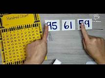 Video thumbnail for Ordering Numbers - Least to Greatest