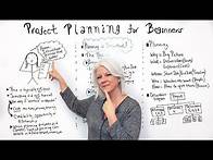Video thumbnail for Project Planning for Beginners - Project Management Training