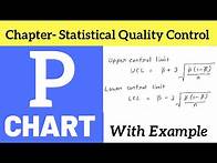 Video thumbnail for P Chart || Statistical quality control || With Example || Lecture Notes