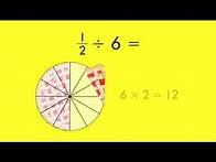 Video thumbnail for Spectrum Math Tutor: Dividing Fractions by Whole Numbers Using Models