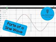 Video thumbnail for How to Identify the Different Parts of a Sine Wave, Calculate Frequency and Periodic Time