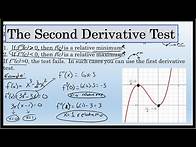Video thumbnail for The Second Derivative Test - Calculus
