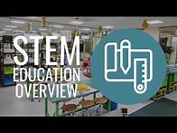 Video thumbnail for STEM Education Overview (Based on "STEM Lesson Essentials" book)