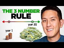 Video thumbnail for 10 Crucial Personal Finance Lessons That Transformed My Life