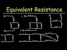 Video thumbnail for Equivalent Resistance of Complex Circuits - Resistors In Series and Parallel Combinations