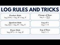 Video thumbnail for Logarithm Rules Explained | Properties of Logarithms with Examples Complete Guide