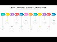 Video thumbnail for How To Make An Easy Timeline PowerPoint Slide
