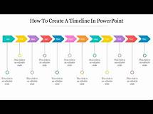 Video thumbnail for How To Make An Easy Timeline PowerPoint Slide