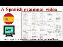 Video thumbnail for Spanish Grammar explained! (including 12 basic tenses)