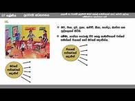 Video thumbnail for Grade 7 | අපේ පවුල - Part 1| e-thaksalawa