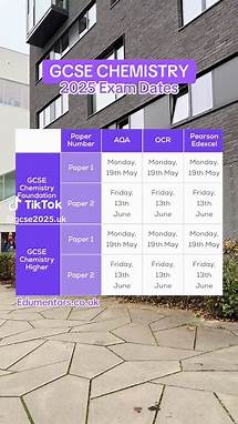 Video thumbnail for GCSE Chemistry Exam Dates for 2025