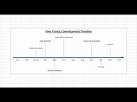 Video thumbnail for How to Create Timeline Chart in Excel Quickly and Easily